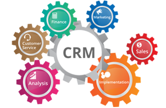CRM System customised software, software development company in pune, web based softwares